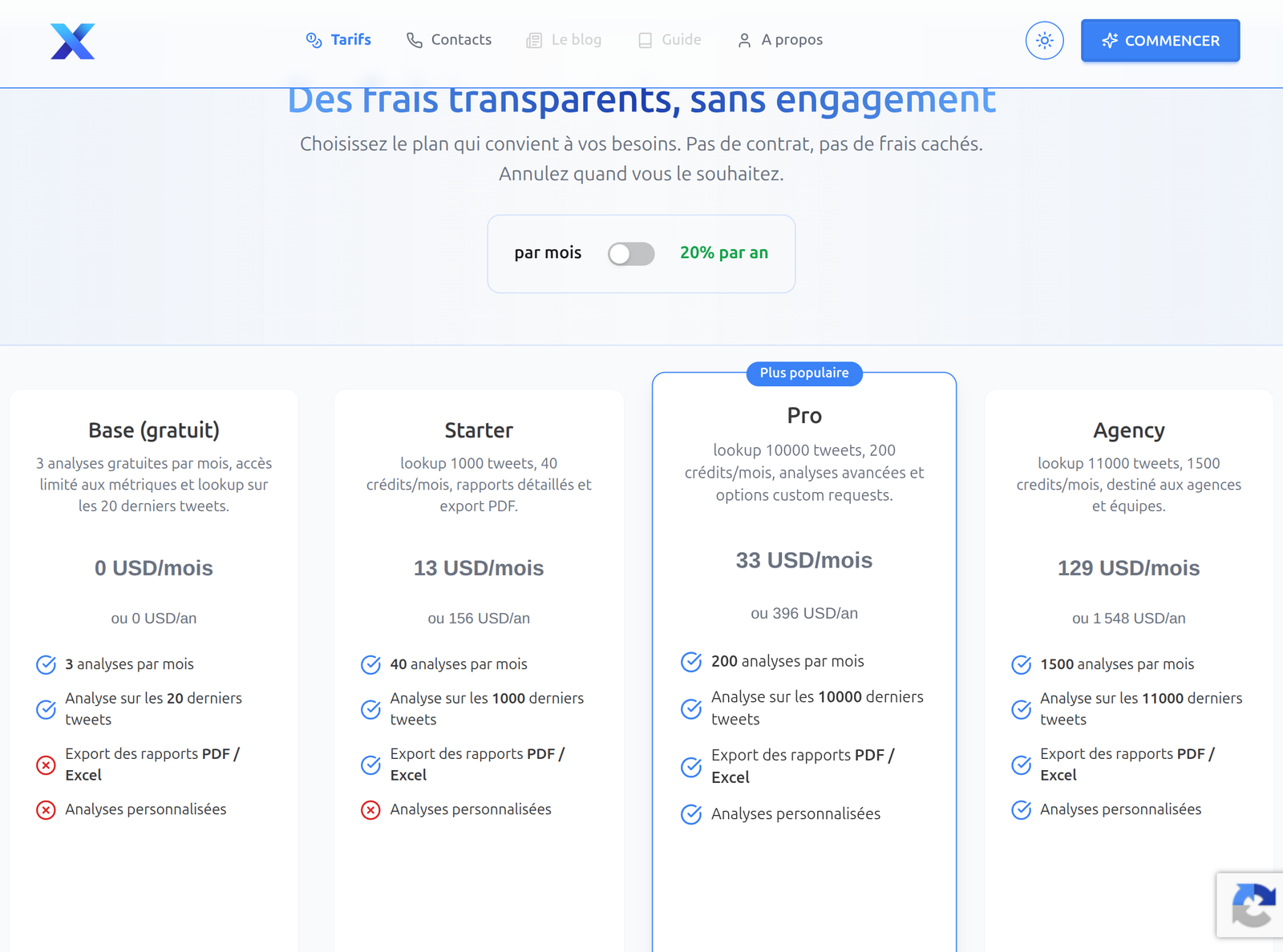 Screenshot 2 de X Profiling - SaaS d'Analyse de Comptes X/Twitter par IA